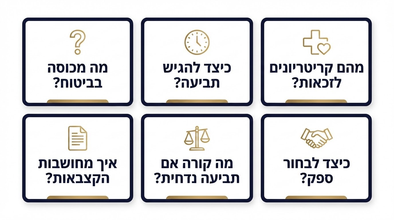 שאלות נפוצות בנושא עורך דין ביטוח סיעודי
